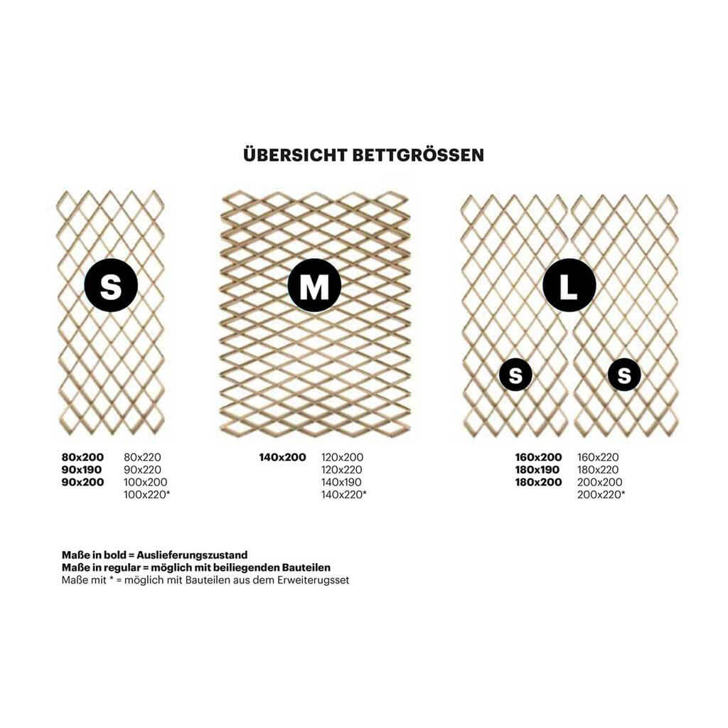 Cama 2.0 Kit de extensión